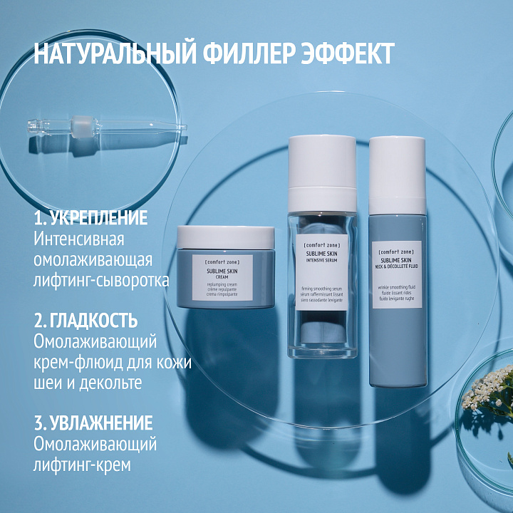 COMFORT ZONE SUBLIME SKIN CREAM